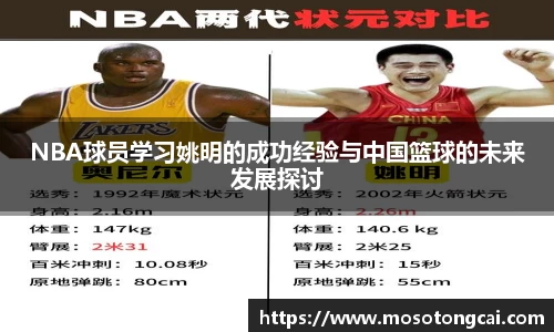 NBA球员学习姚明的成功经验与中国篮球的未来发展探讨