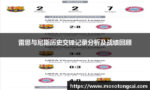 雷恩与尼斯历史交锋记录分析及战绩回顾