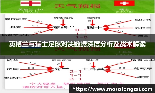 英格兰与瑞士足球对决数据深度分析及战术解读