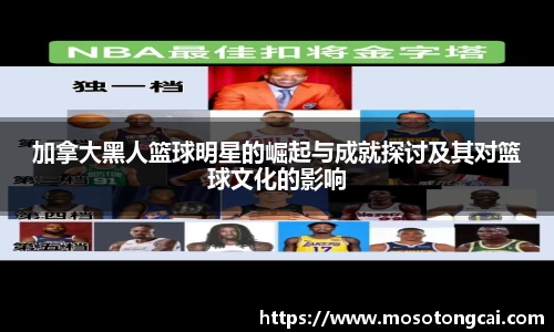 加拿大黑人篮球明星的崛起与成就探讨及其对篮球文化的影响